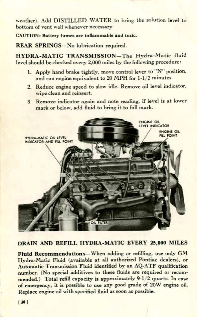 n_1955 Pontiac Owners Guide-30.jpg